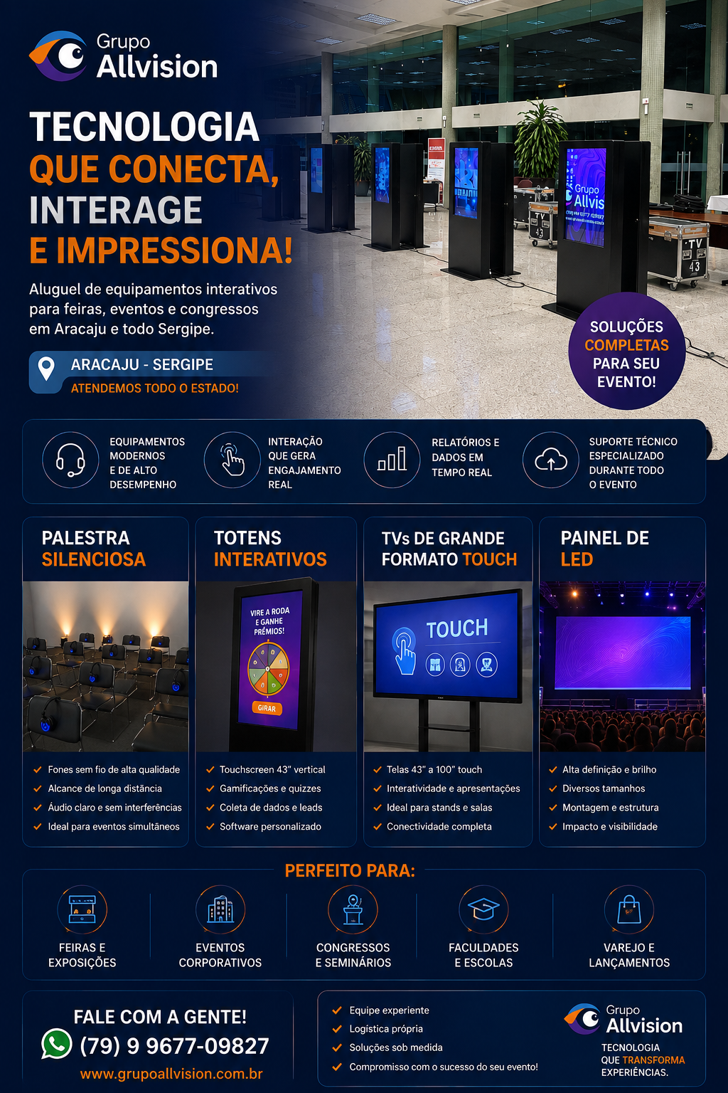 Aluguel de Totens Interativos, Painéis de LED, TVs Touch e Palestra Silenciosa em Aracaju – Sergipe