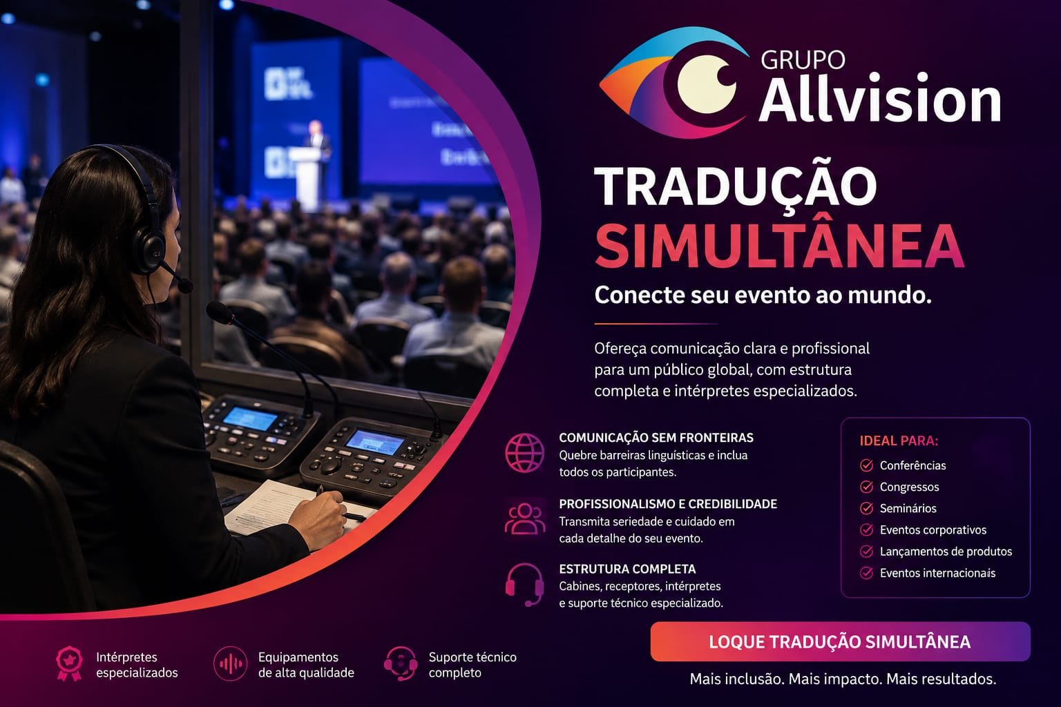 Aluguel de Totem Interativo, Painel de LED e Soluções Audiovisuais para Feiras e Eventos em Aracaju, Sergipe